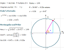 Euler Formula and Euler Identity interactive graph