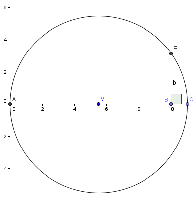 perpendicular line intersects the circle