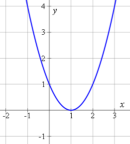 quadratic equation