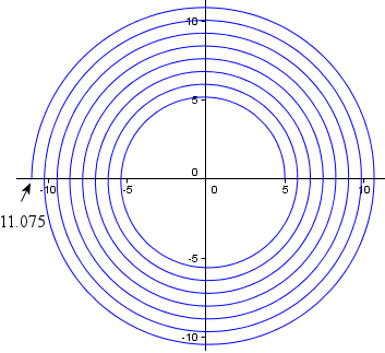 Archimedean Spiral