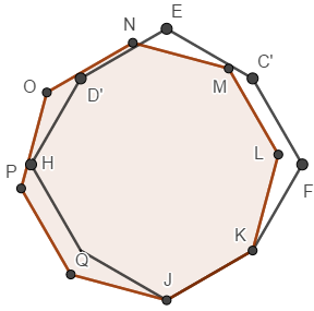 regular and irregular octagons superimposed