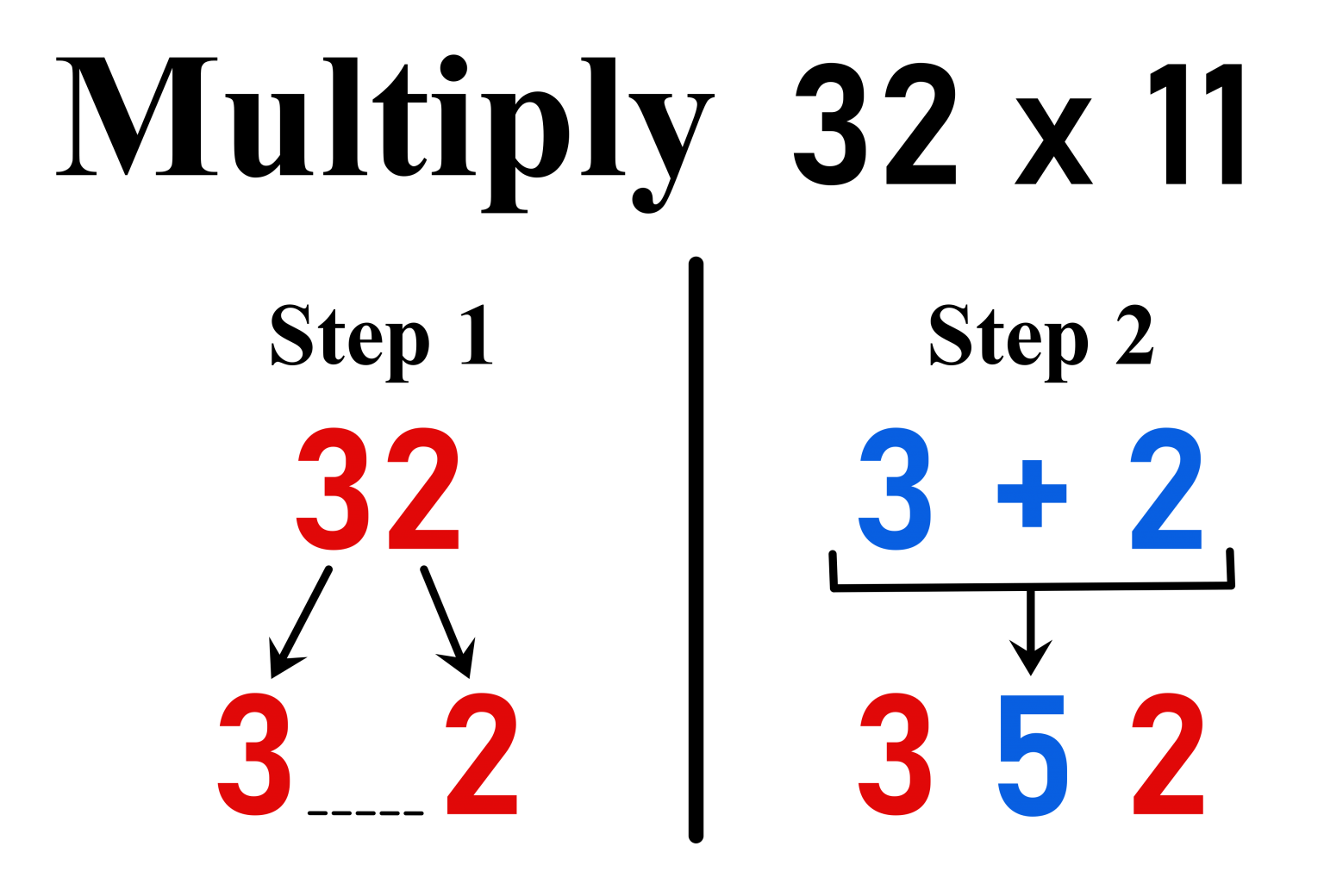 the-ultimate-list-of-math-hacks-tricks-and-tips-interactive-mathematics