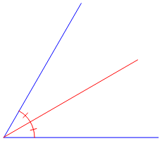 Angle Bisector