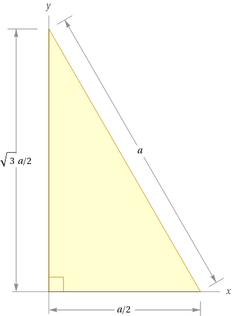 Construction Of Triangles