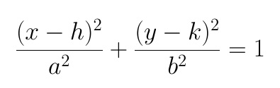 How to Find the Area of an Ellipse