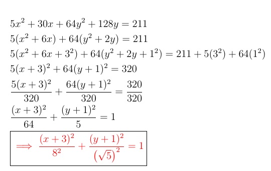 How to Find the Area of an Ellipse