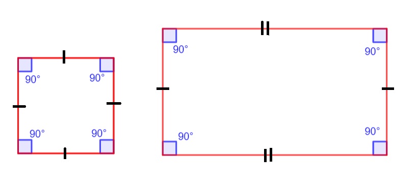 The Angles of a Square